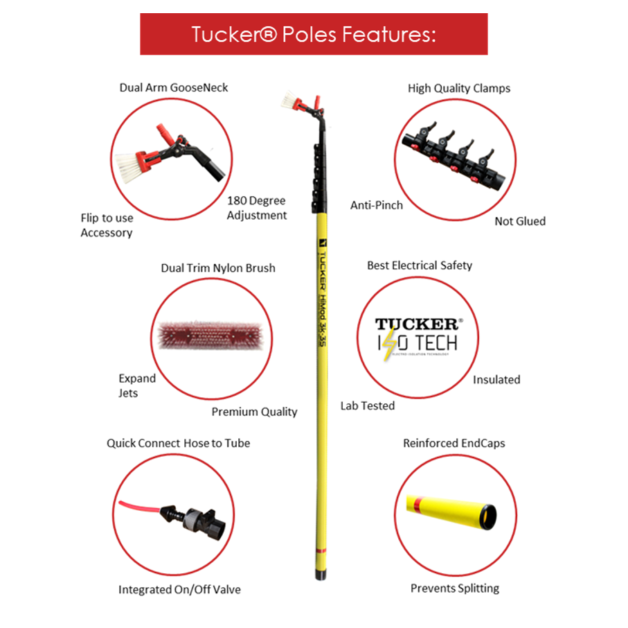 Tucker_Pole_Features_d3e9c68a-a483-4a35-a0f0-4f14b38221ad.png
